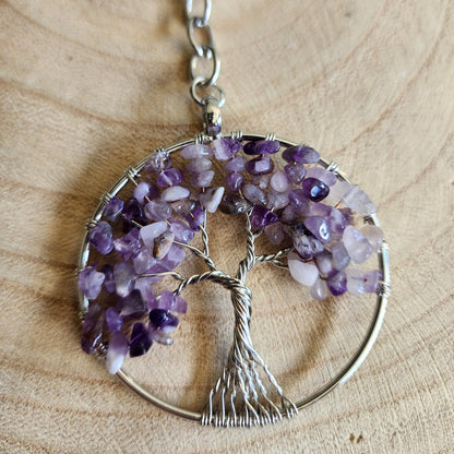Keyring | Tree of Life