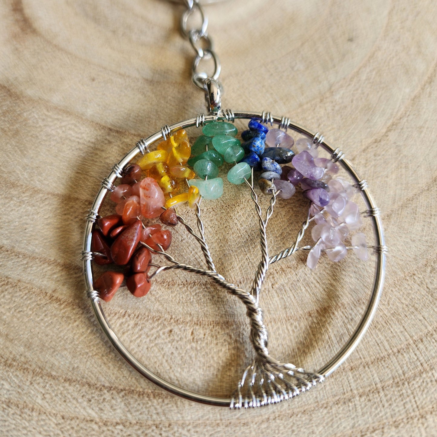 Keyring | Tree of Life