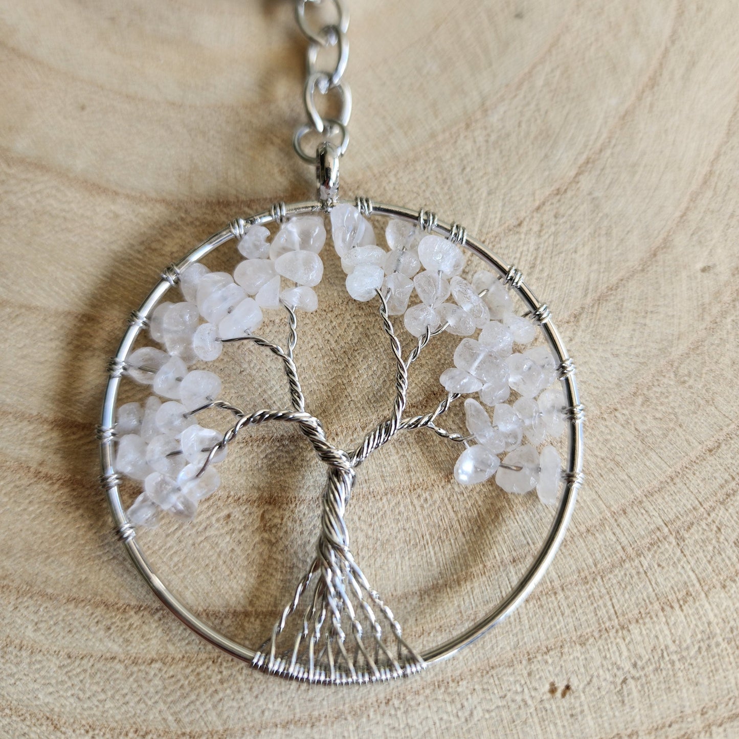 Keyring | Tree of Life